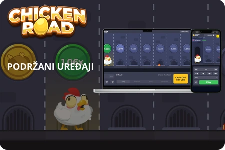 Igranje Chicken Road demo igre na mobitelu, tabletu i računalu